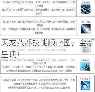 天龙八部技能顺序图，全新呈现！