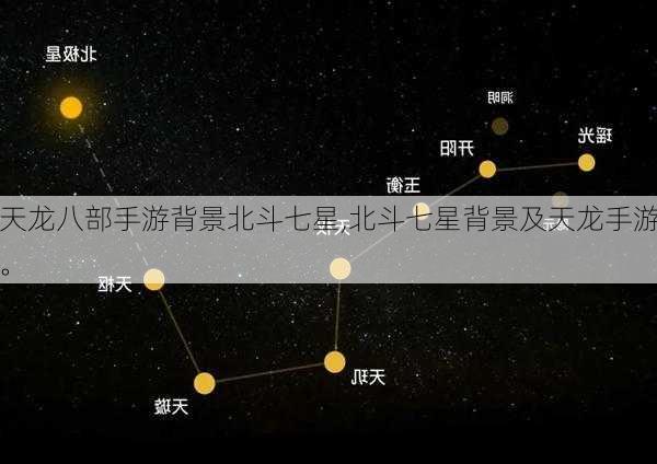 天龙八部手游背景北斗七星,北斗七星背景及天龙手游。